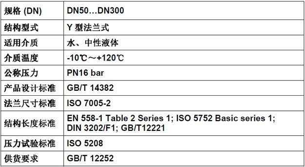 德標(biāo)Y型過(guò)濾器規(guī)格 德標(biāo)Y型過(guò)濾器規(guī)格